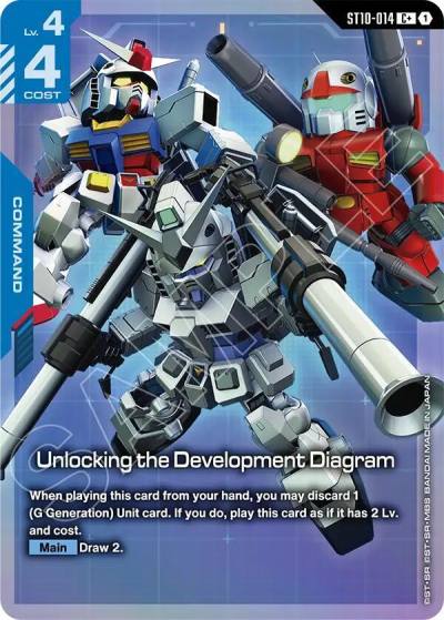unlocking the development diagram cplus ST10-014 Starter Deck 10: Generation Pulse Gundam card